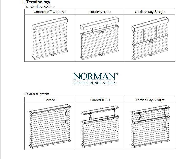 Explanation of operation and options